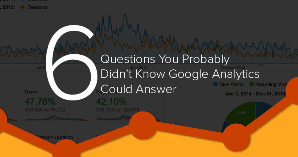 6 Questions You Probably Didn’t Know Google Analytics Could Answer