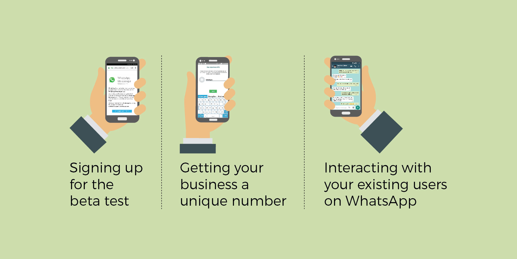 whatsapp for business use